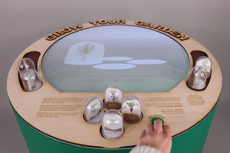 Grow Your Garden by Celeste Mueth