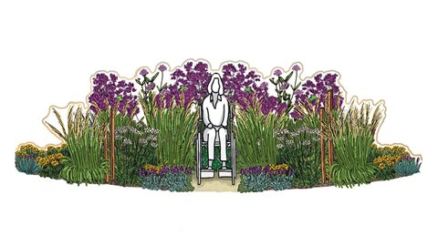 University of Sheffield: The Invisible Balance Garden