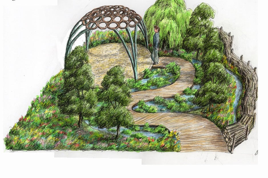 mindful meadowlands