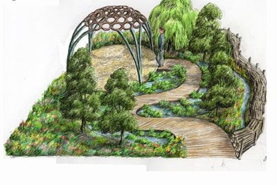 Mindful Meadowlands garden design