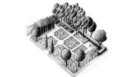 The Thomas Gainsborough Garden