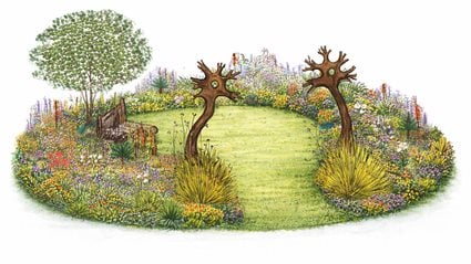 The Woodstock Homes Multiple Sclerosis Garden