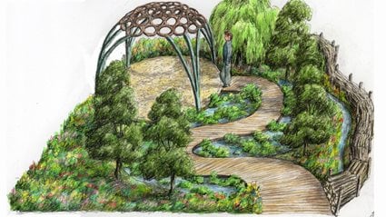 Mindful Meadowlands