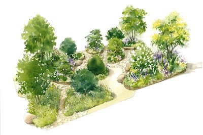 RHS Royal Legacy garden design
