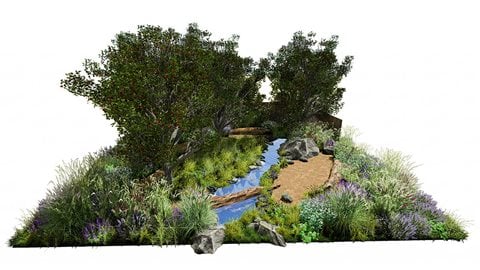 Oregon – The Productive Garden