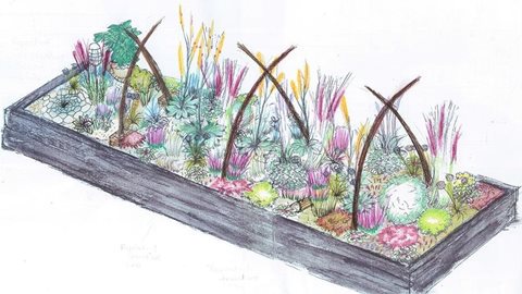 From Plot To Habitat