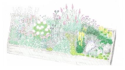 Evoke Garden Designs: The Trust Links Therapeutic Garden