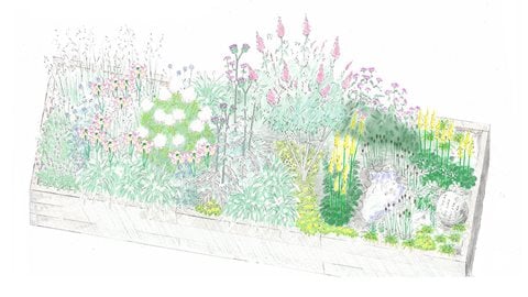 Evoke Garden Designs: The Trust Links Therapeutic Garden