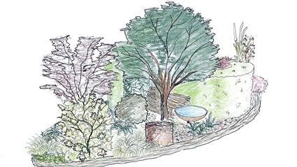 The Yin and Yang Pocket Planting