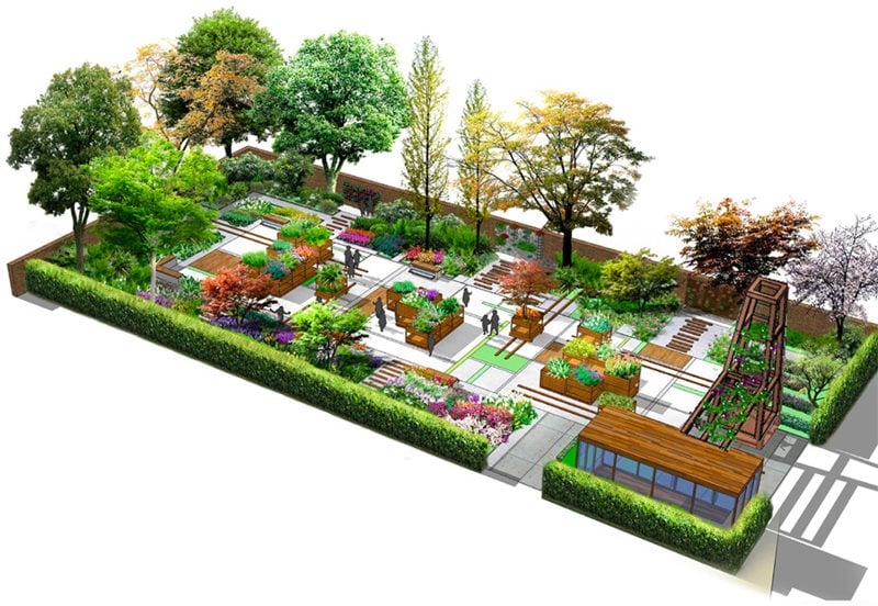 Artists impression of the Learning Garden